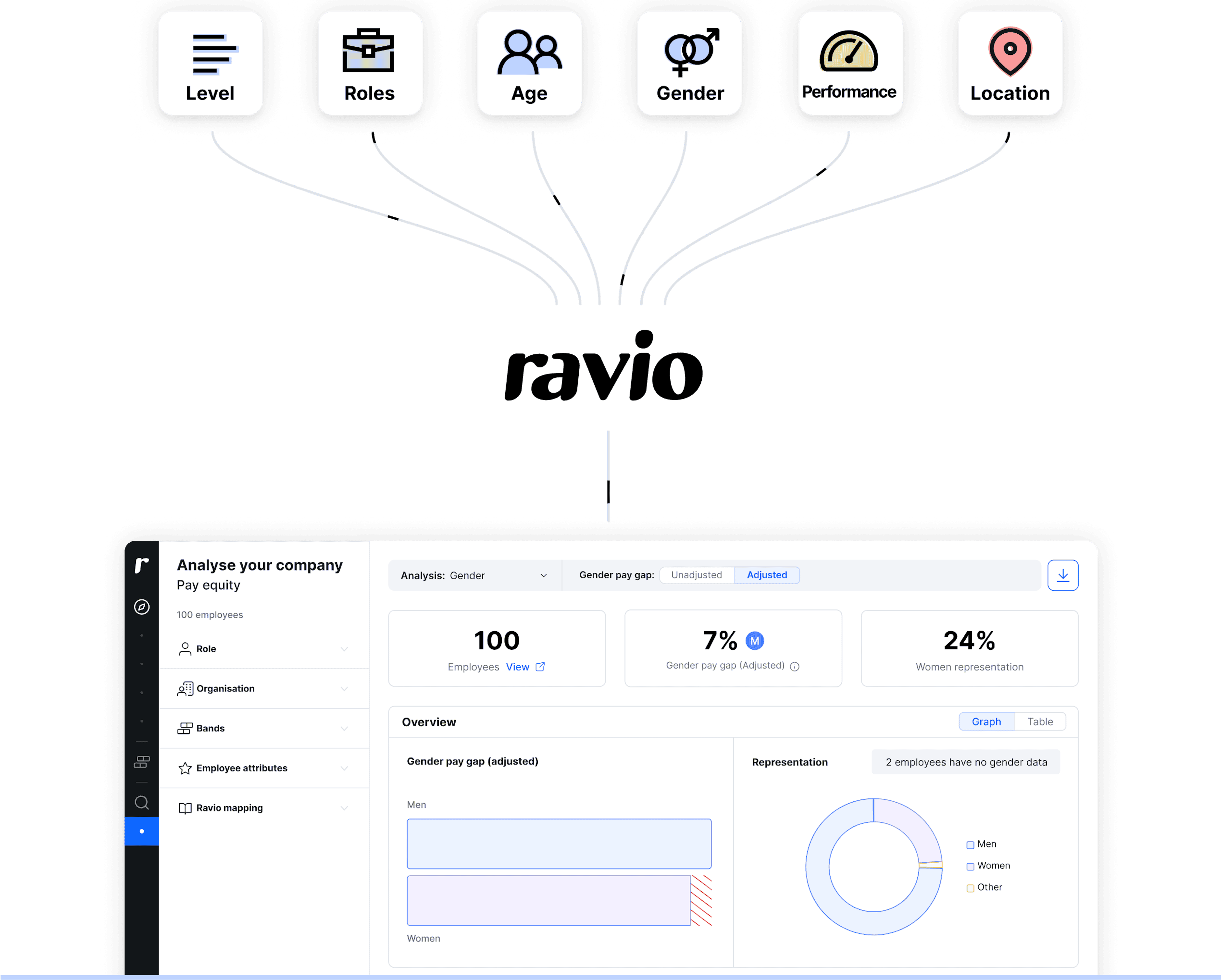 icons flowing into web app dashboard