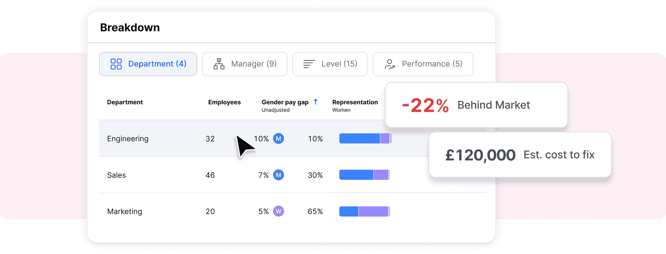 table from web app