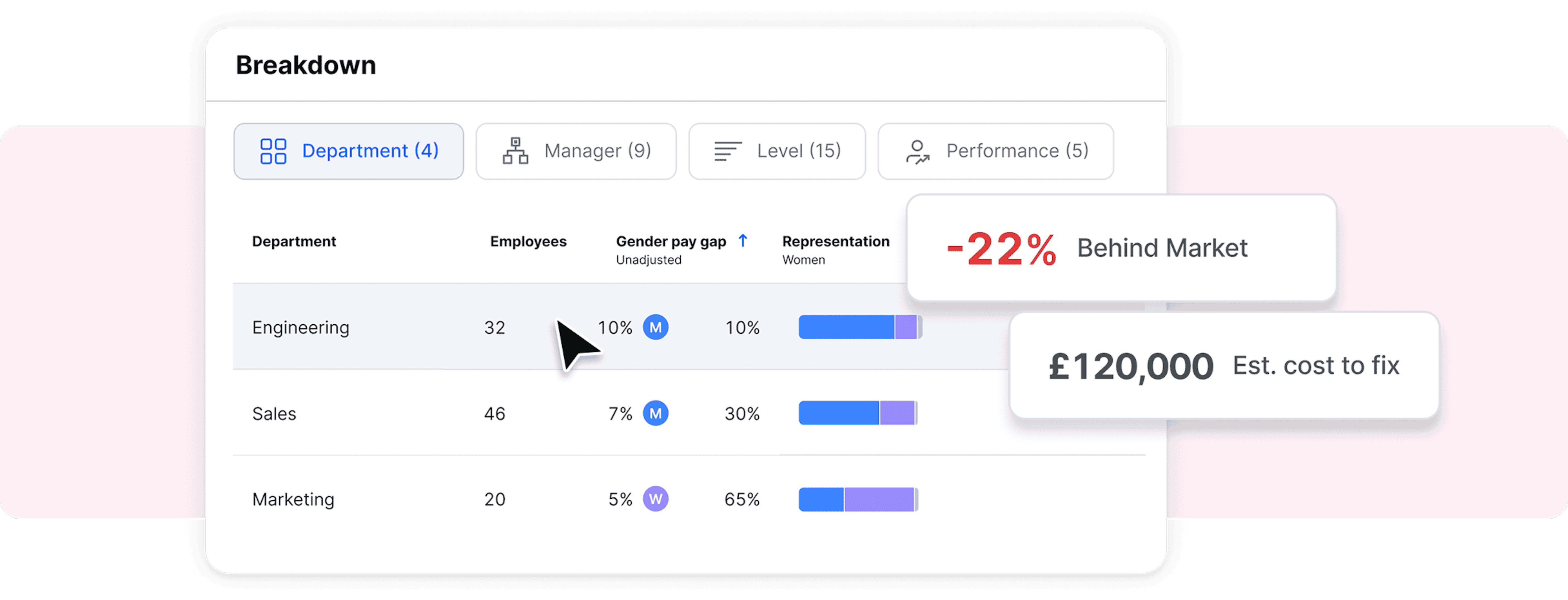 table from web app