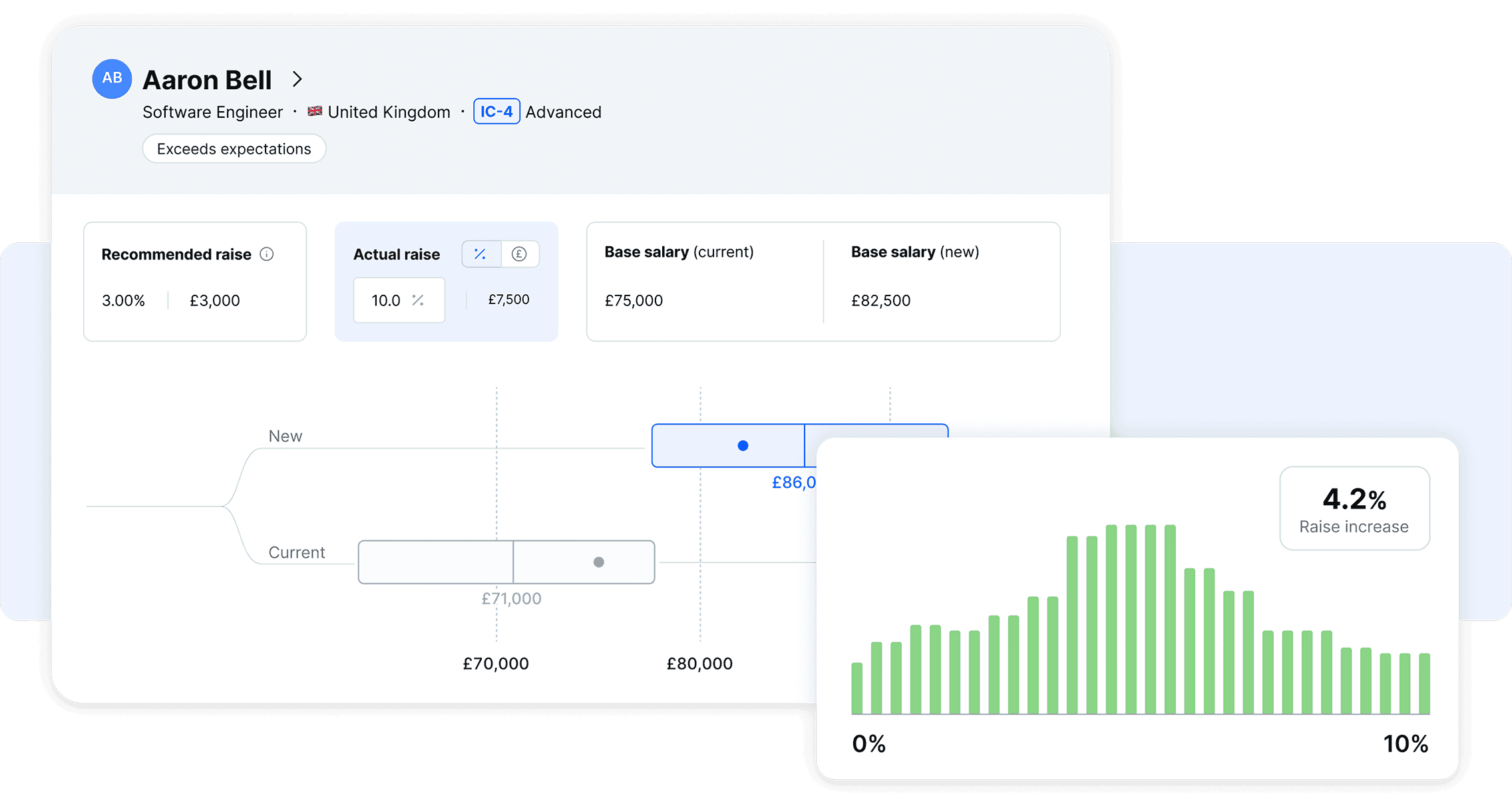 UI from the web app
