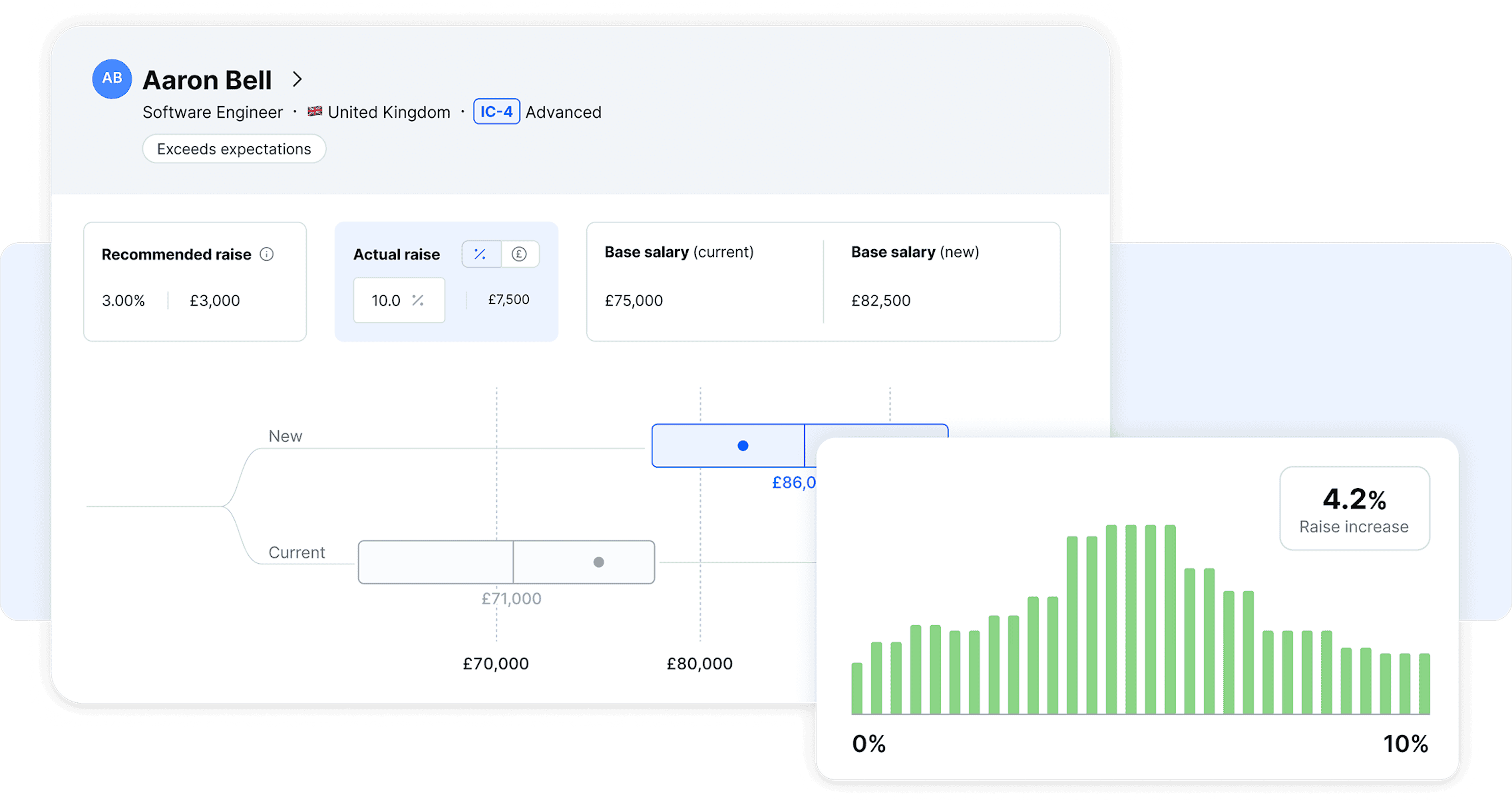 UI from the web app