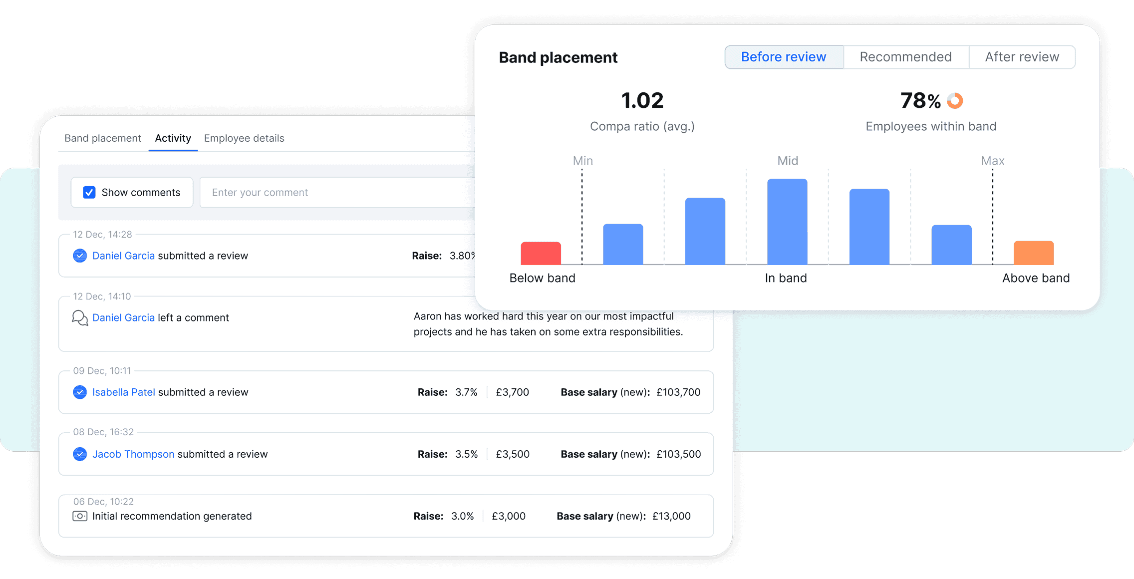 charts from the web app