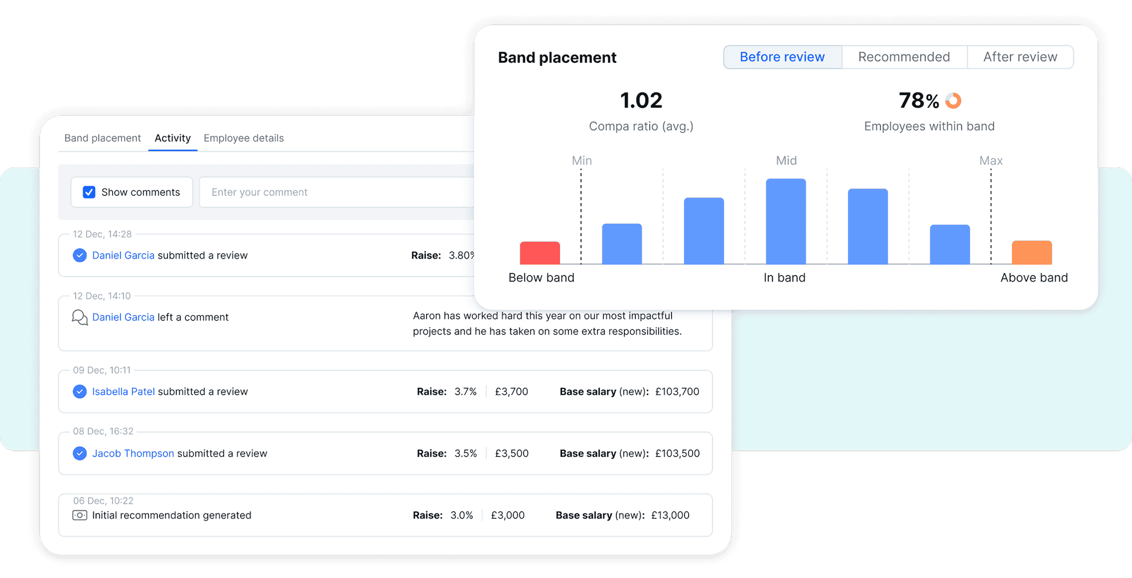charts from the web app