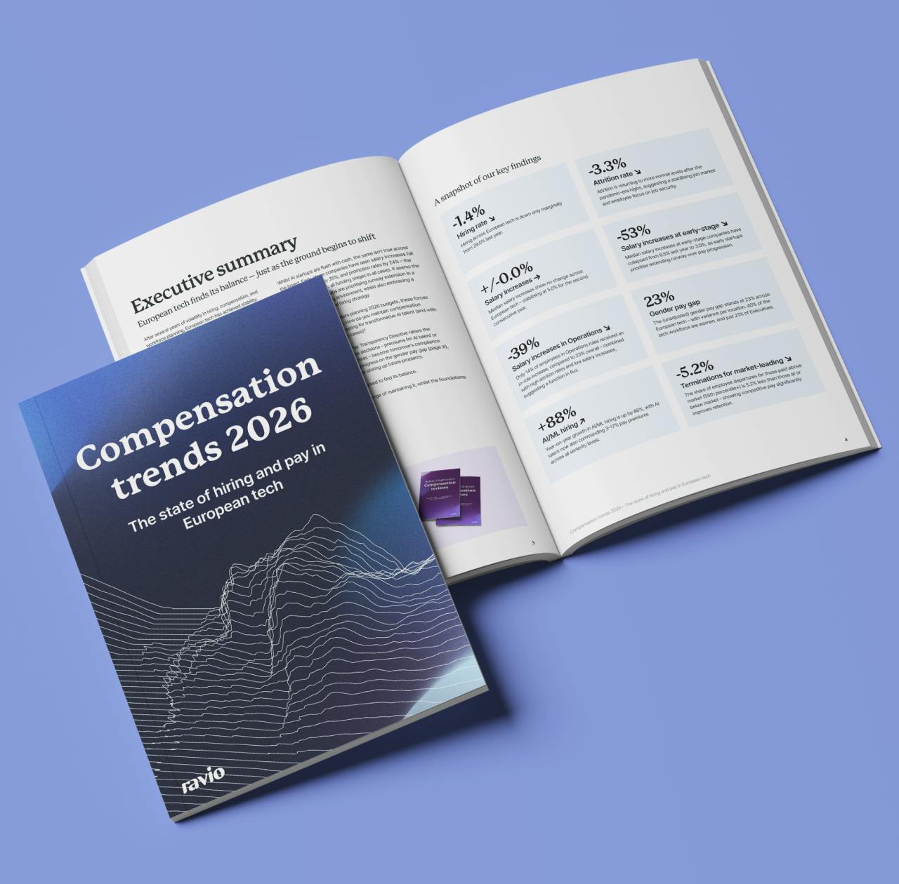 Ravio Compensation Trends Report 2026: The state of hiring and pay in European tech
