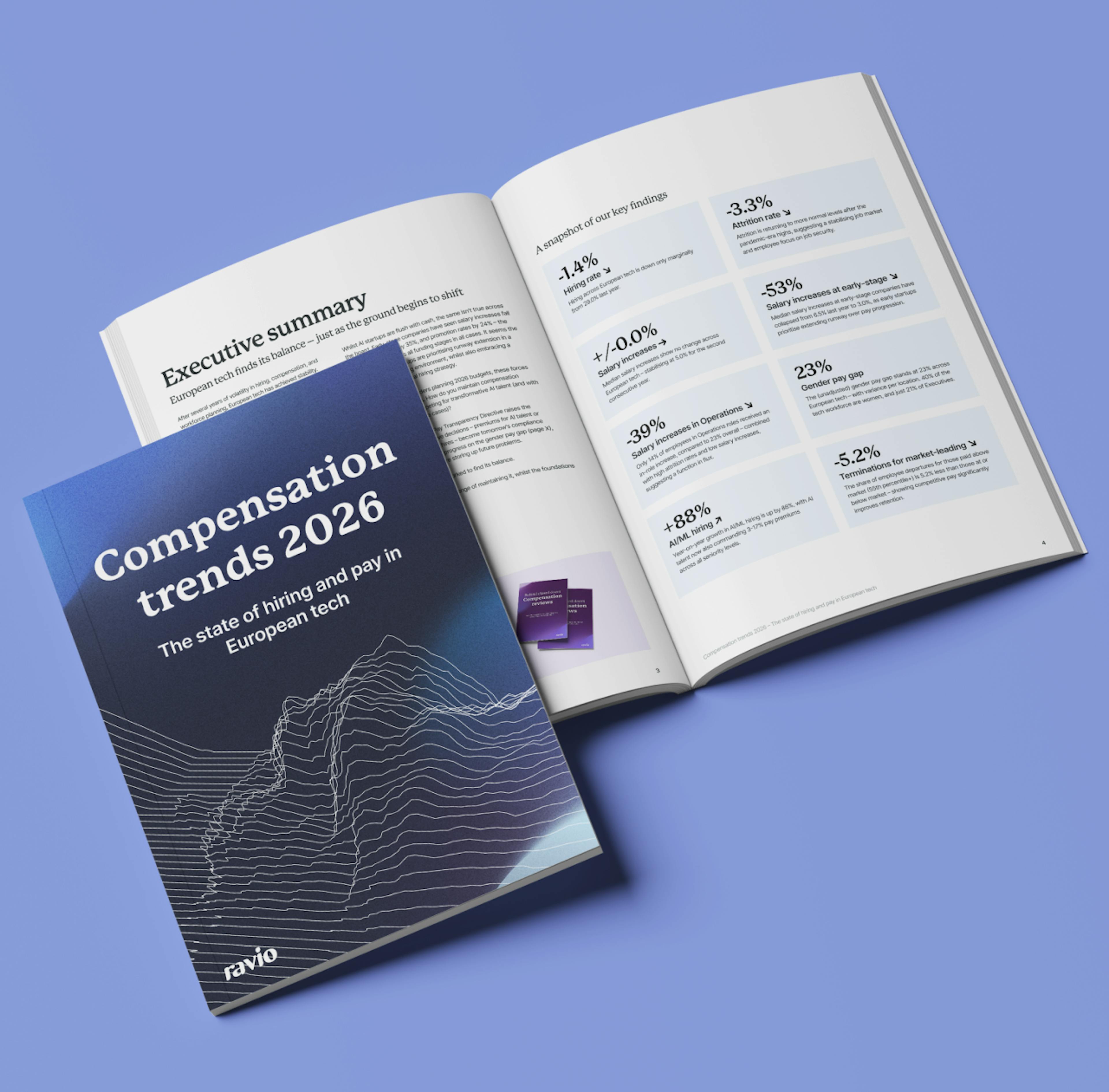 Ravio Compensation Trends Report 2026: The state of hiring and pay in European tech