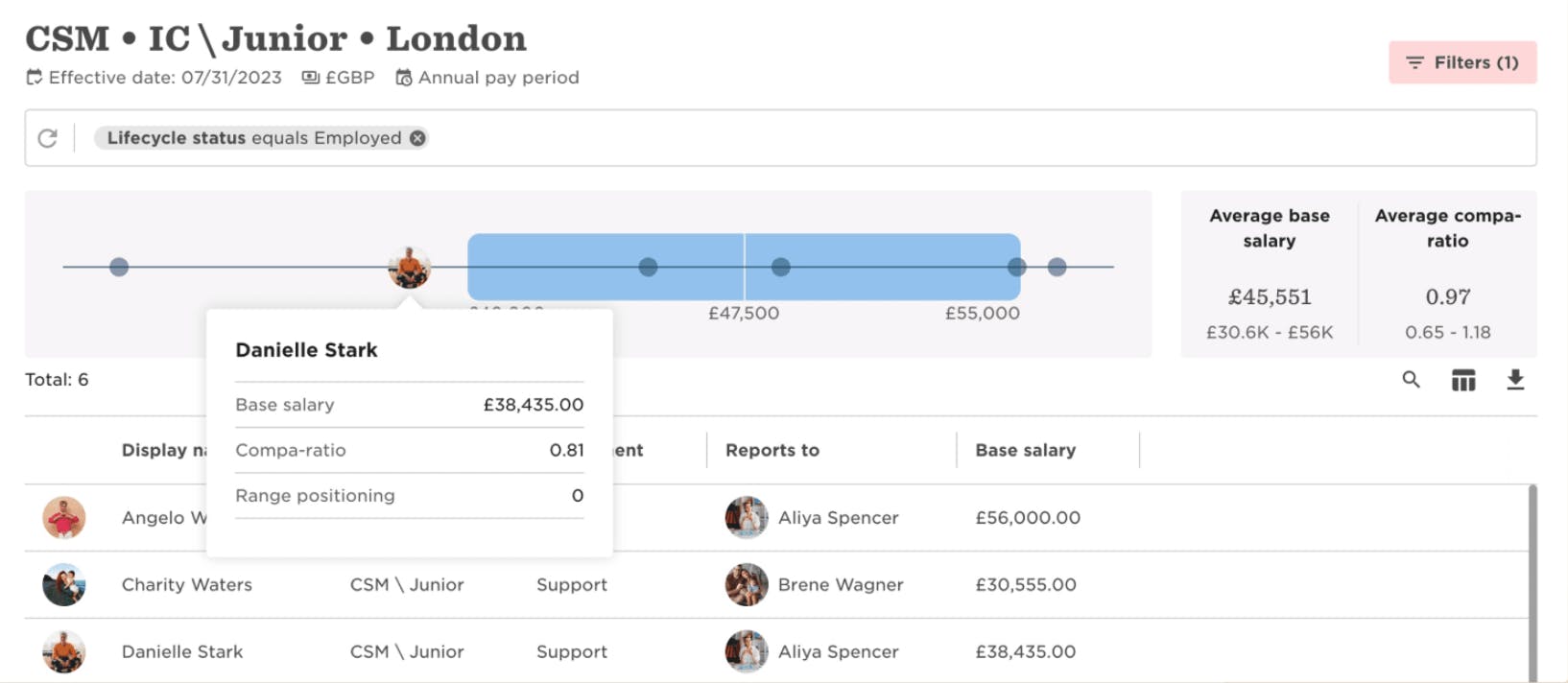 Hibob's compensation module