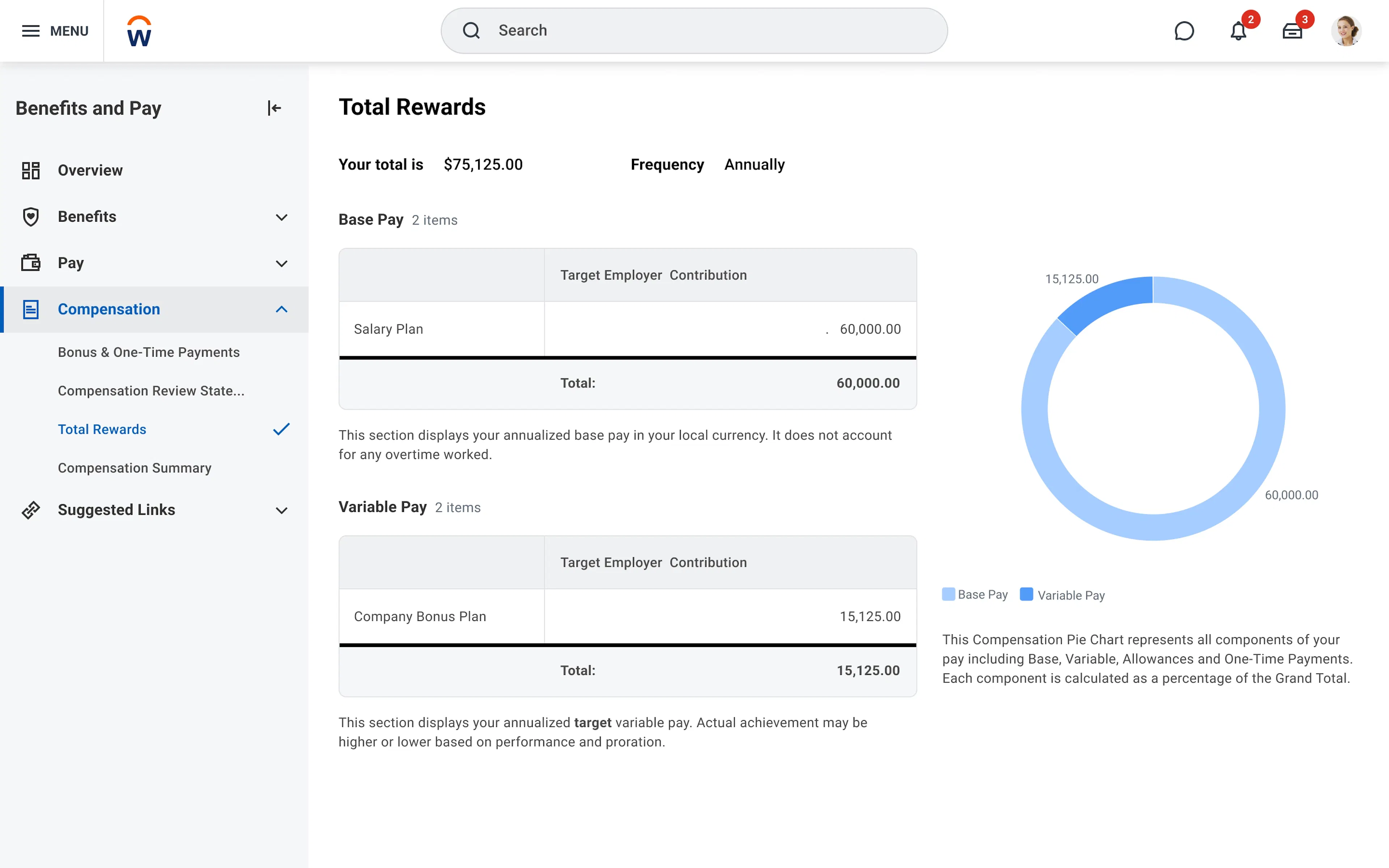 Workday's compensation module
