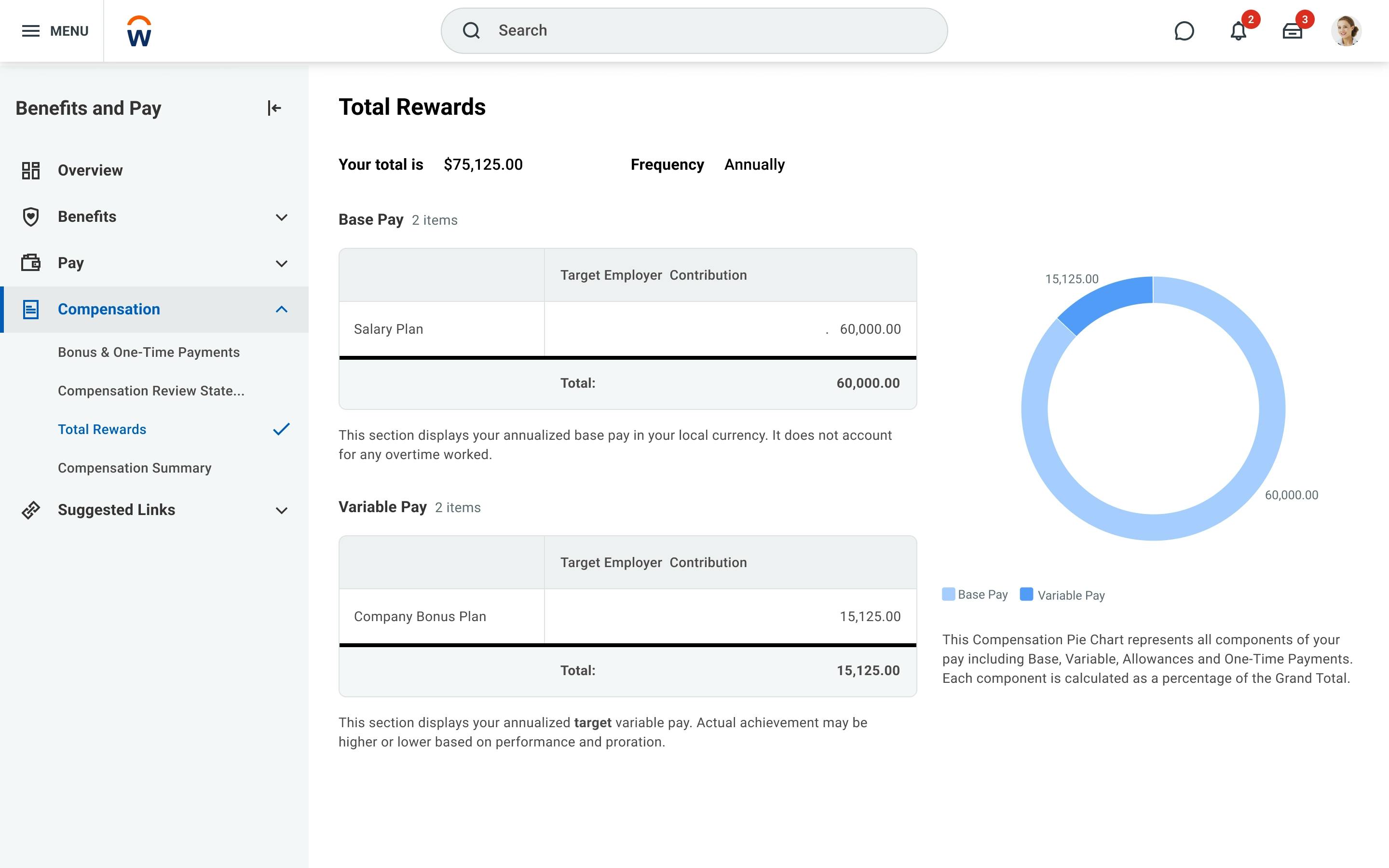 Workday's compensation module