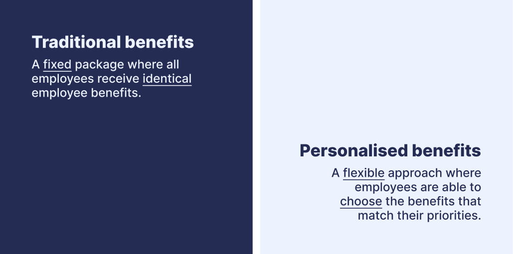 traditional vs personalised benefits