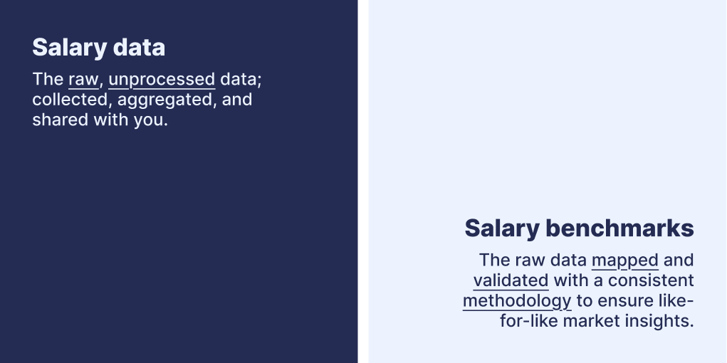 Salary data vs salary benchmarks