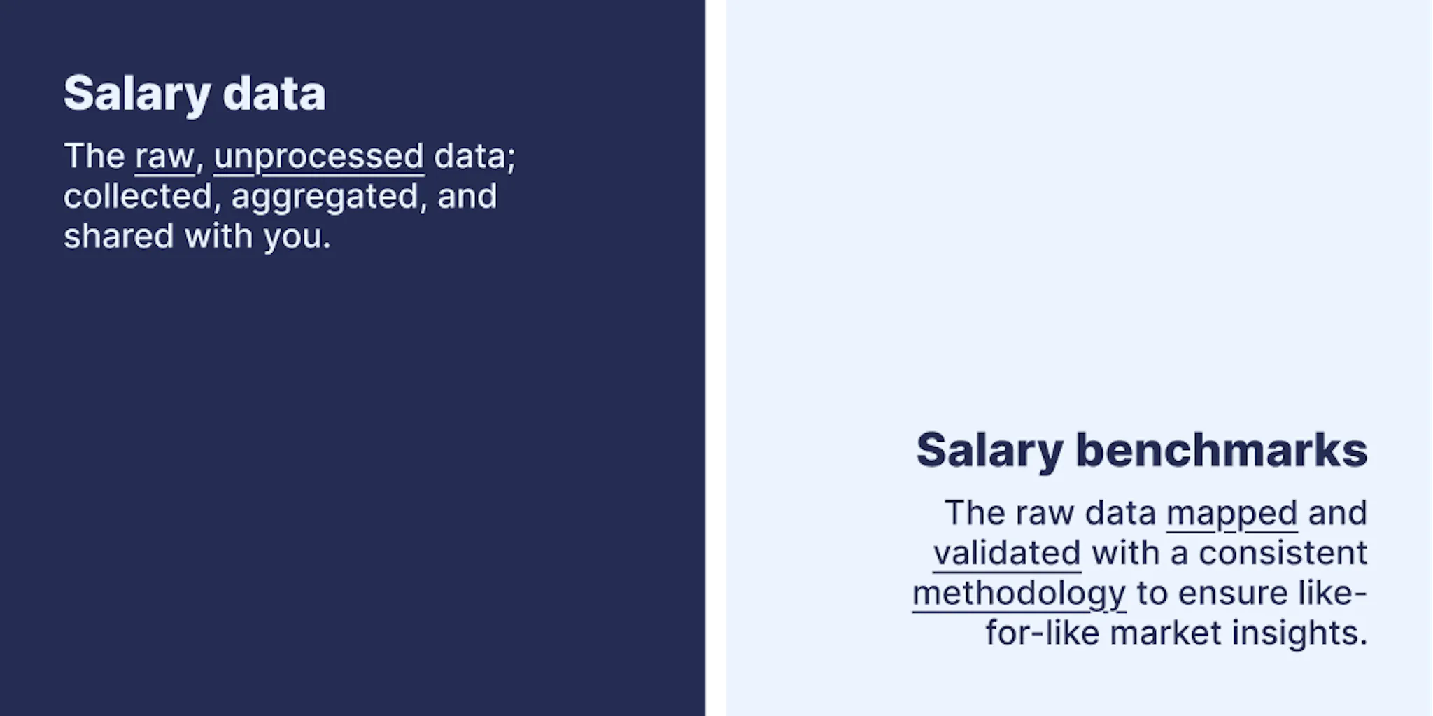 Salary data vs salary benchmarks