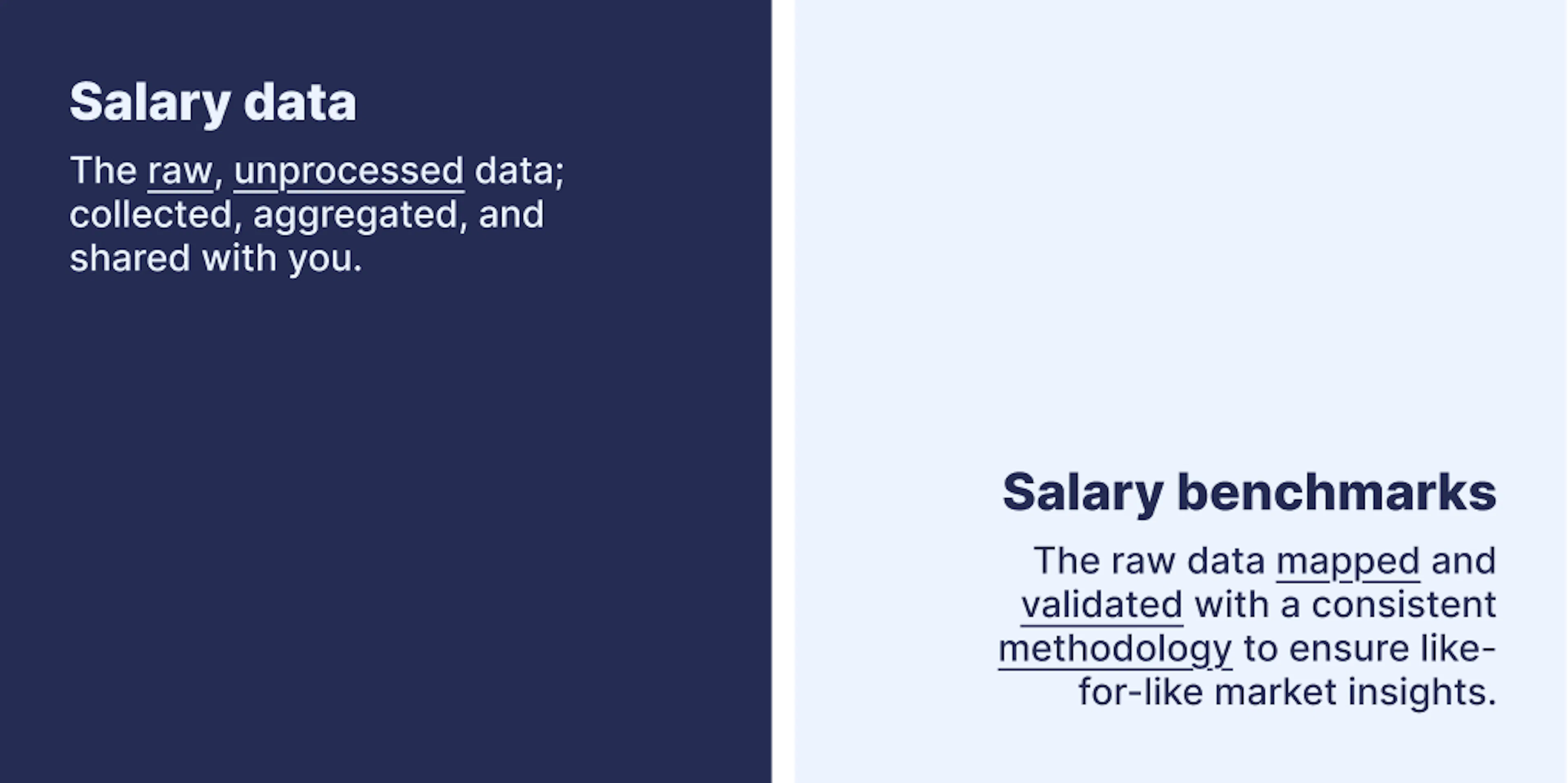 Salary data vs salary benchmarks