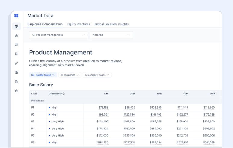 Free salary data sources: Pave's free trial