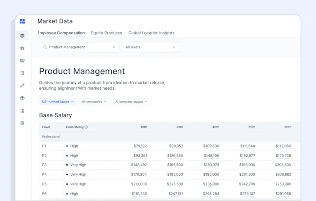 13 best free salary data sources in 2026