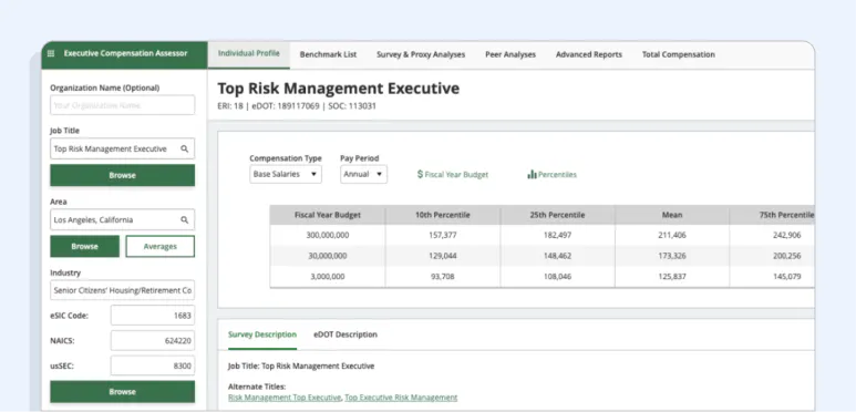 Free salary data sources: Salary Expert