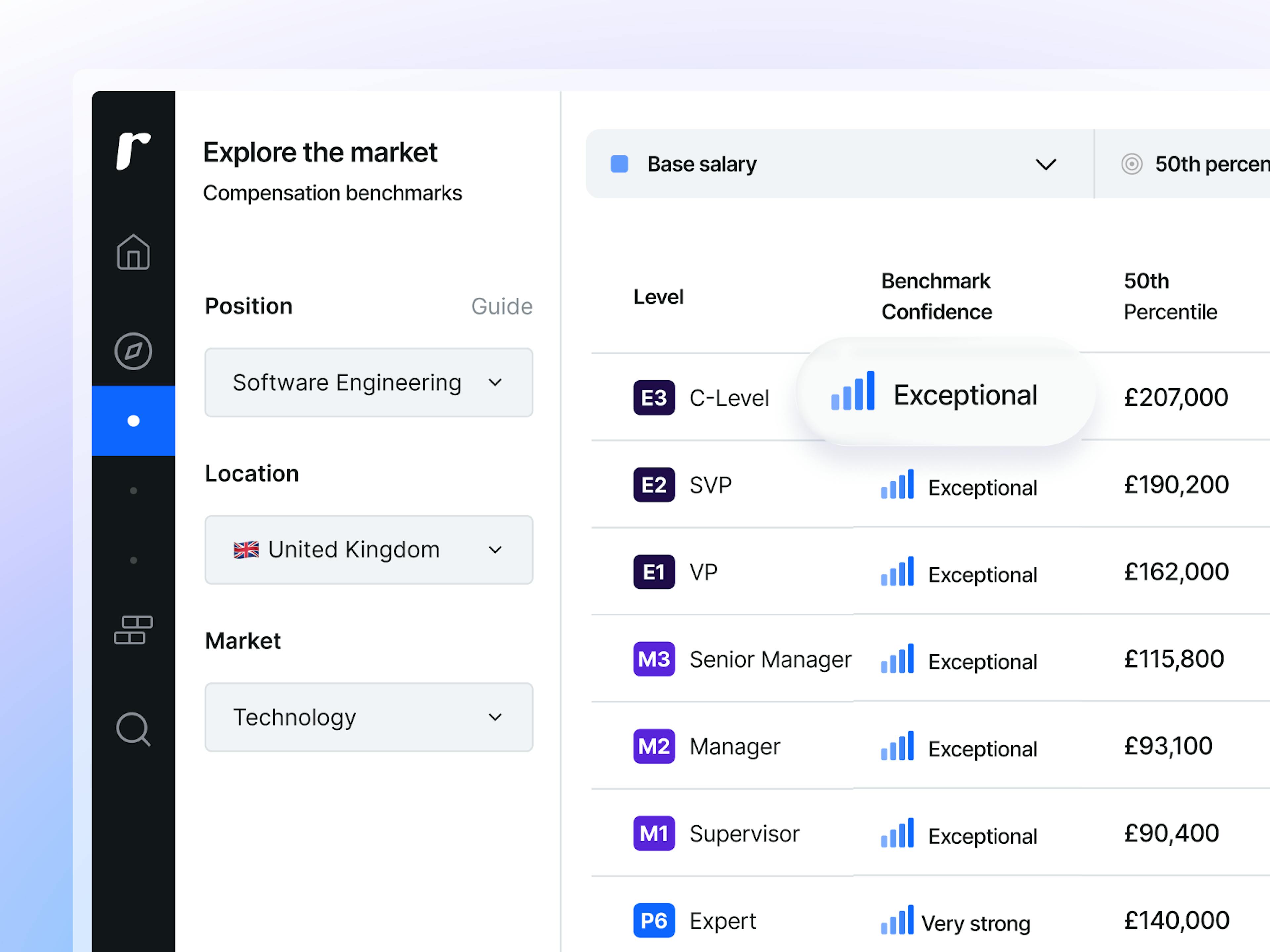Every Ravio benchmark now shows exactly how it was built so you can explain your compensation decisions with clarity, not guesswork.