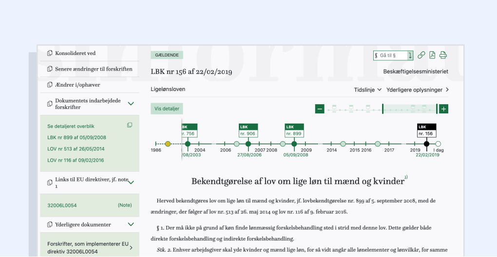 Denmark's Ligelønsloven Act