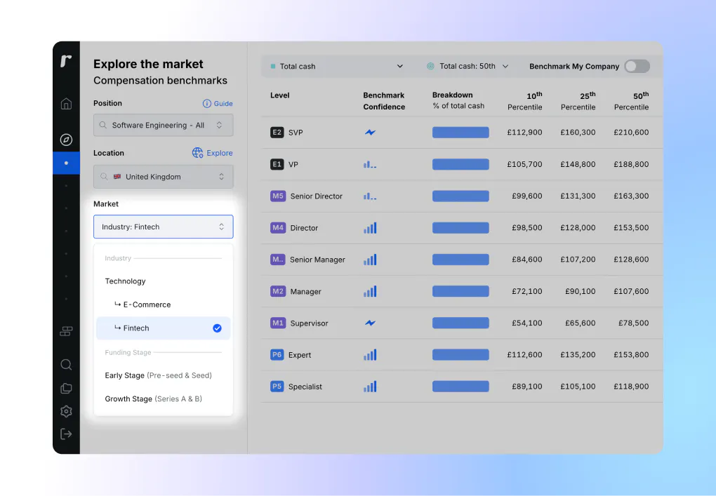 Peer group filters in Ravio