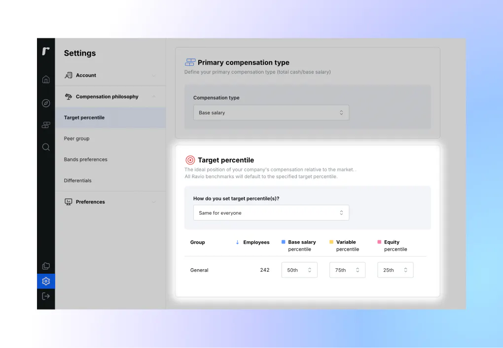 Setting a target percentile in Ravio