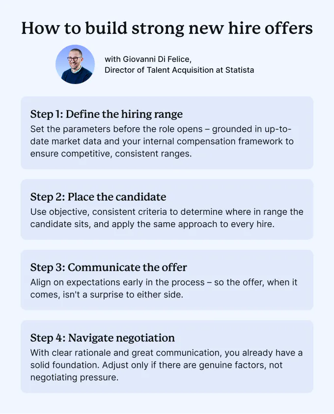 How to build strong new hire offers