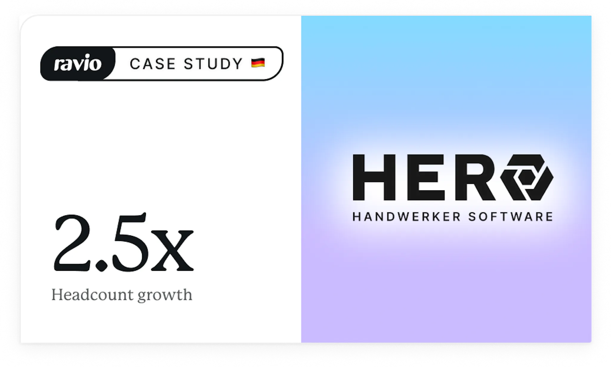 HERO Software Case Study