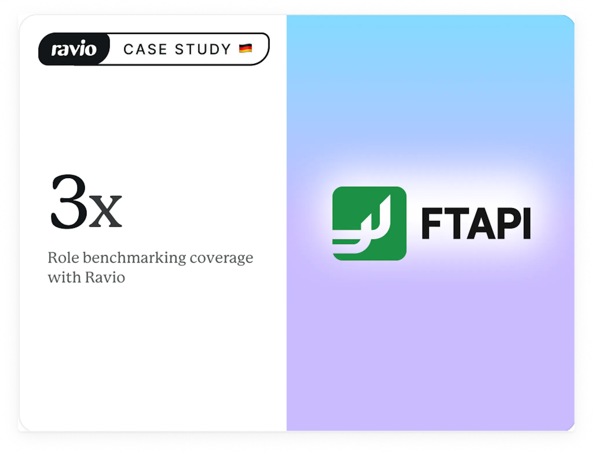 FTAPI Case Study
