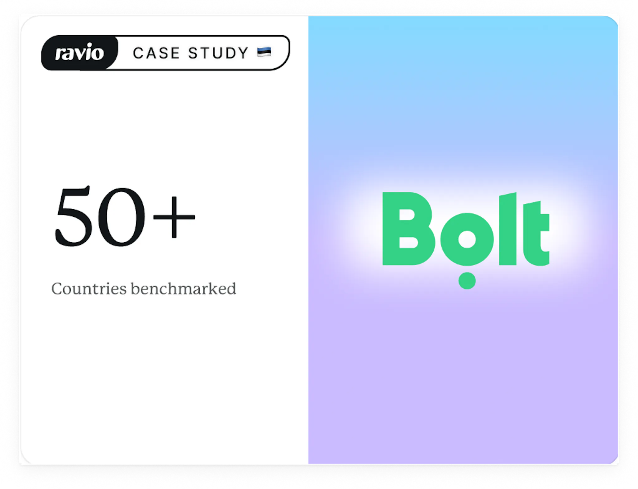Bolt Case Study