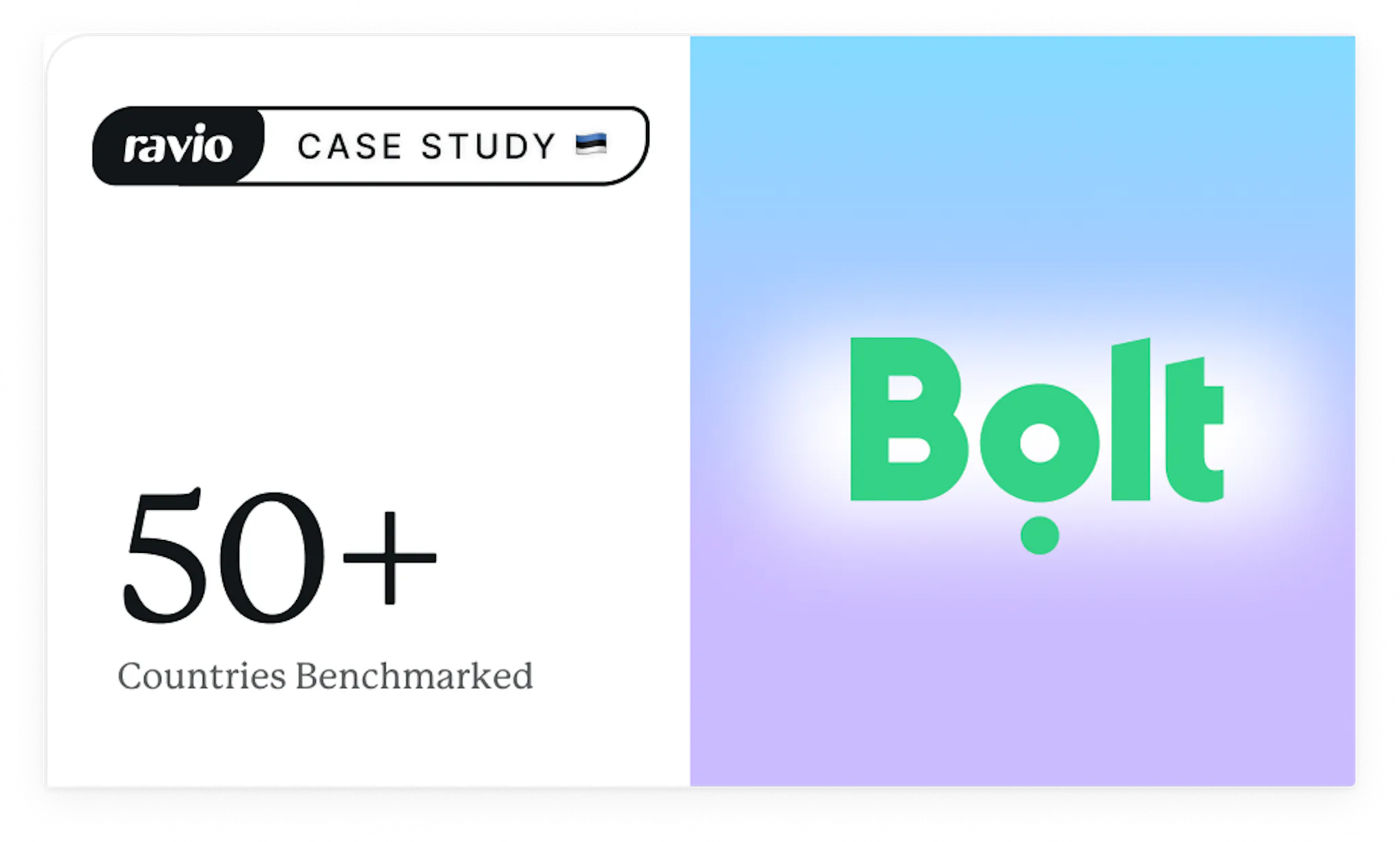 Bolt Case Study