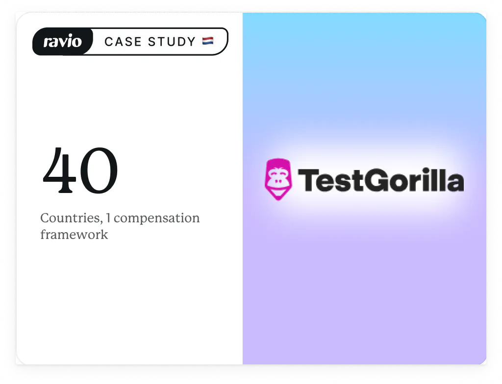 TestGorilla Case Study Tile Card