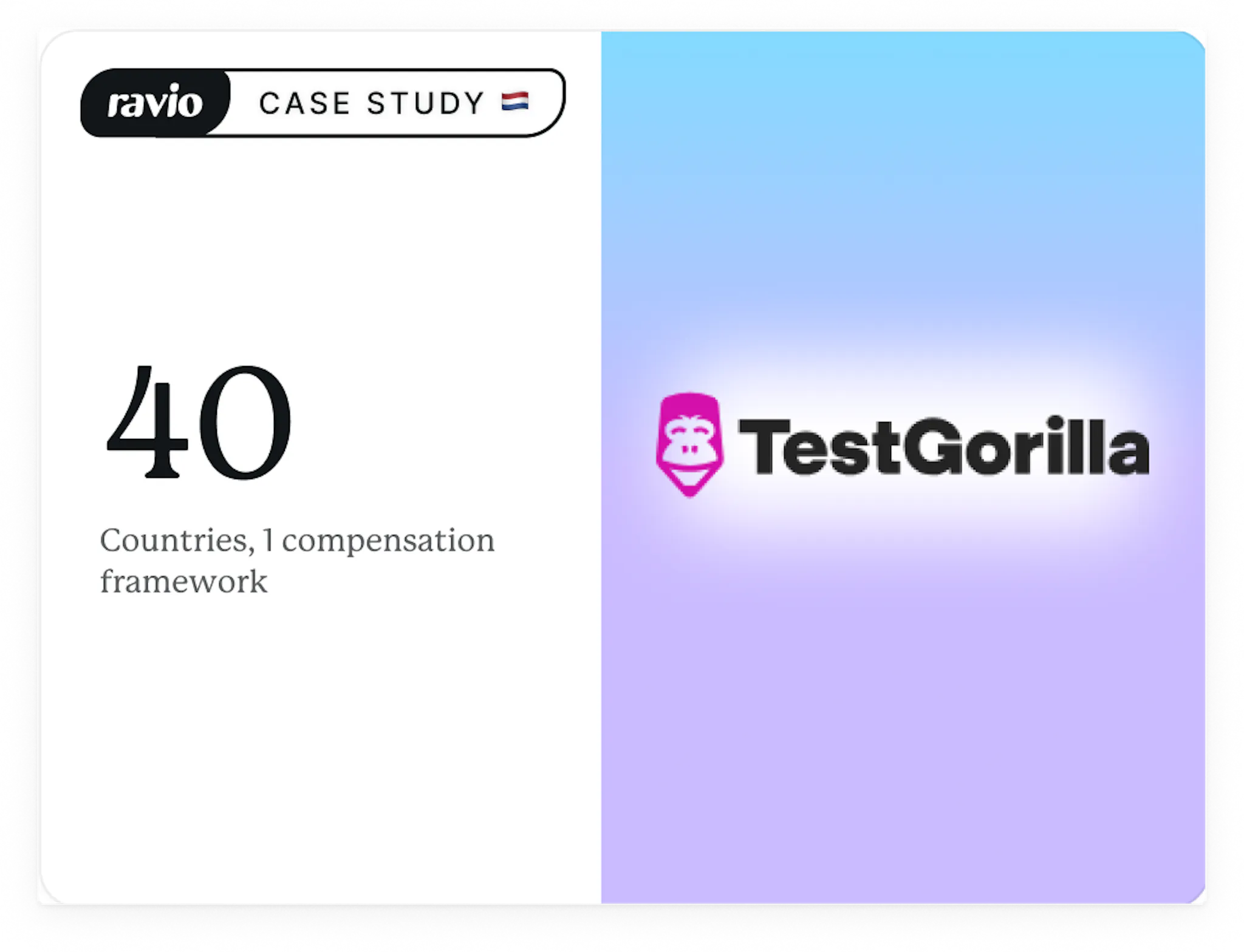TestGorilla Case Study Tile Card