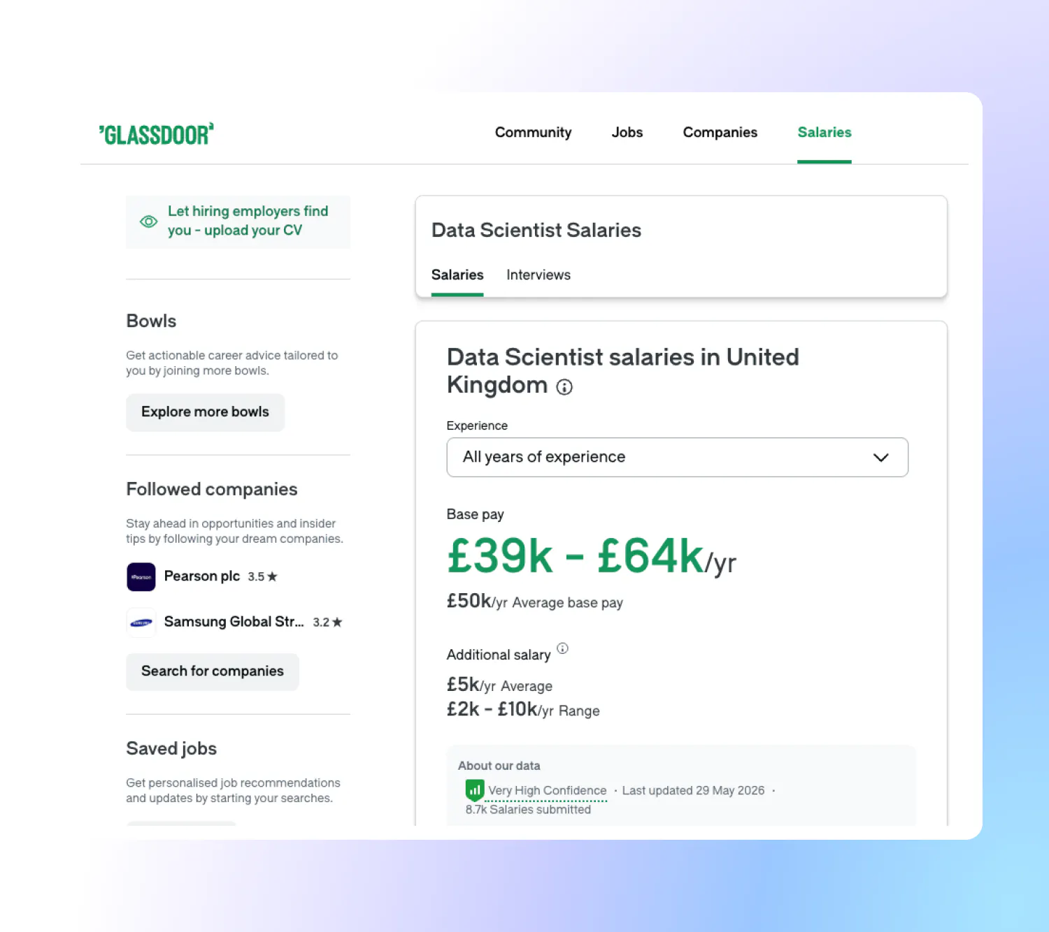 Glassdoor salary checker – data scientist uk