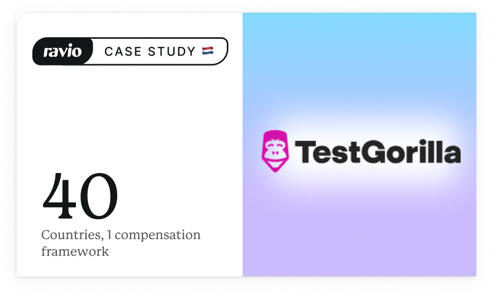 TestGorilla Case Study