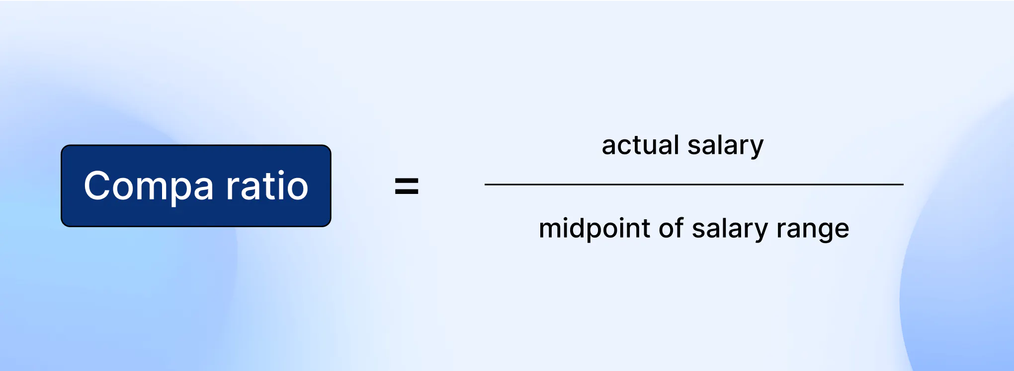 Compa ratio = actual salary / midpoint of salary range