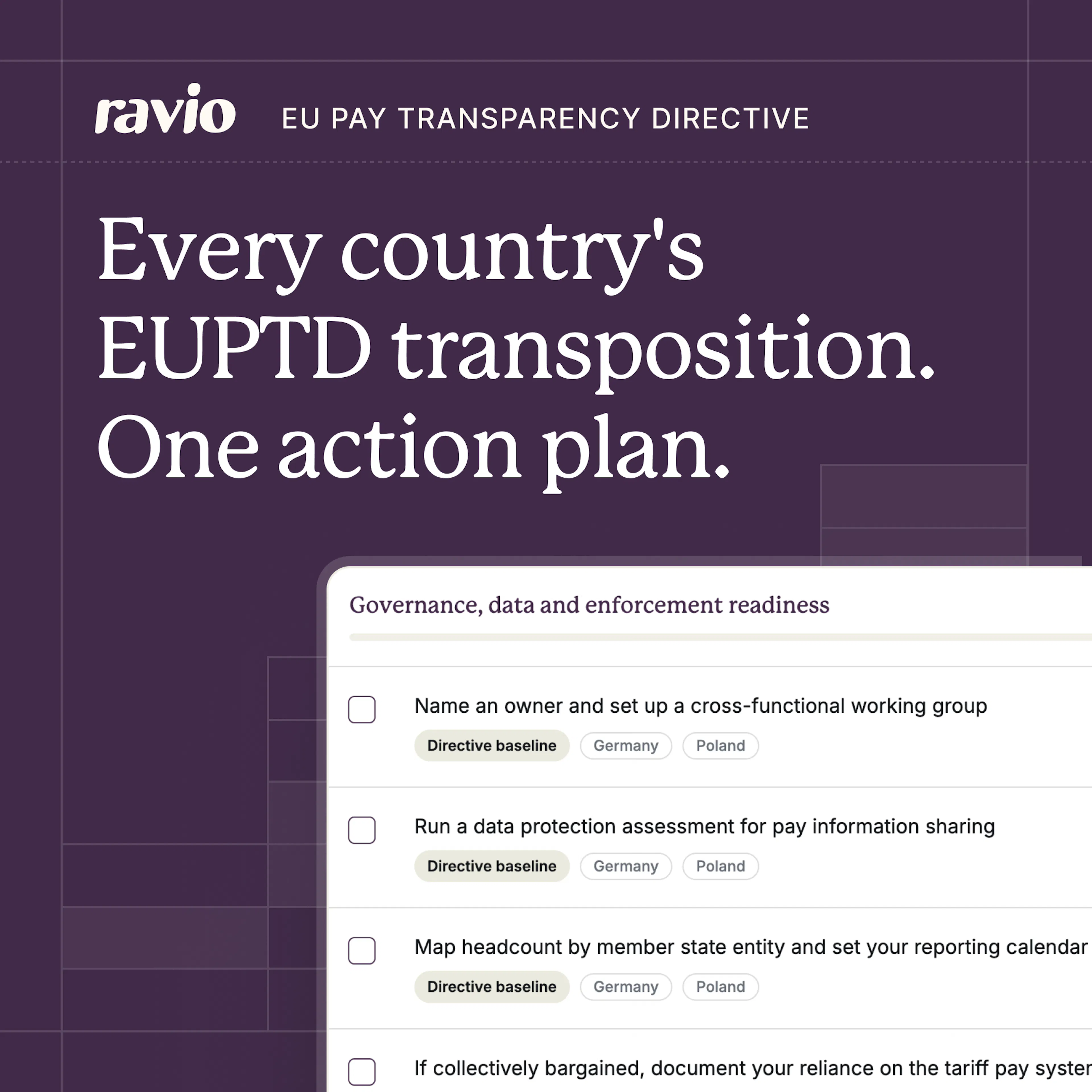 Pay transparency checklist: All the steps employers need to prepare for the EU Pay Transparency Directive