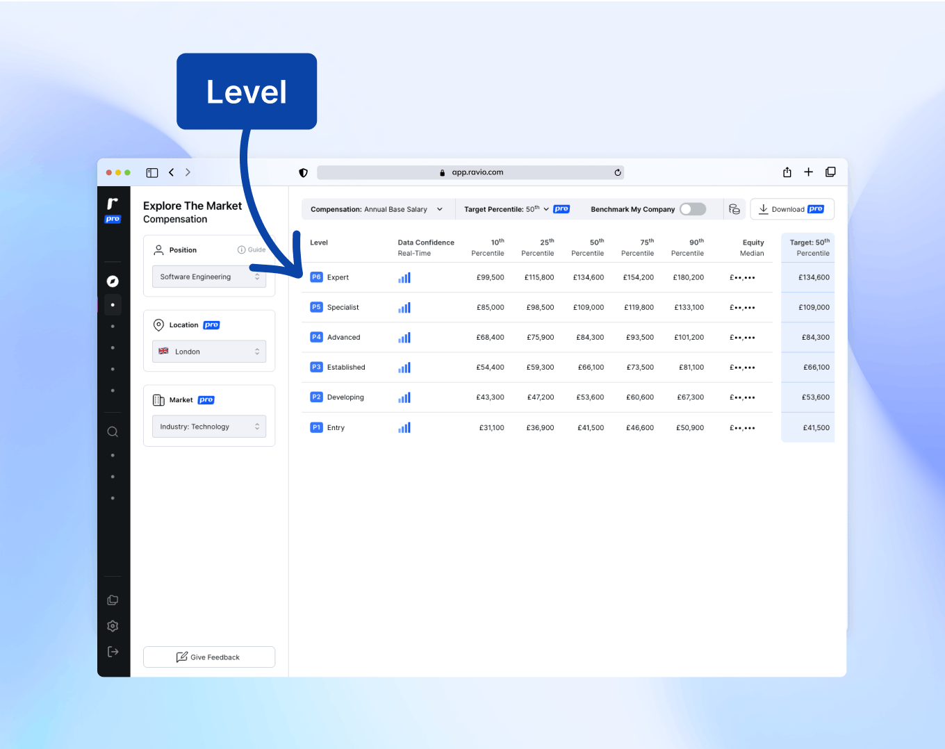 Ravio's salary benchmarking tool with the job level highlighted