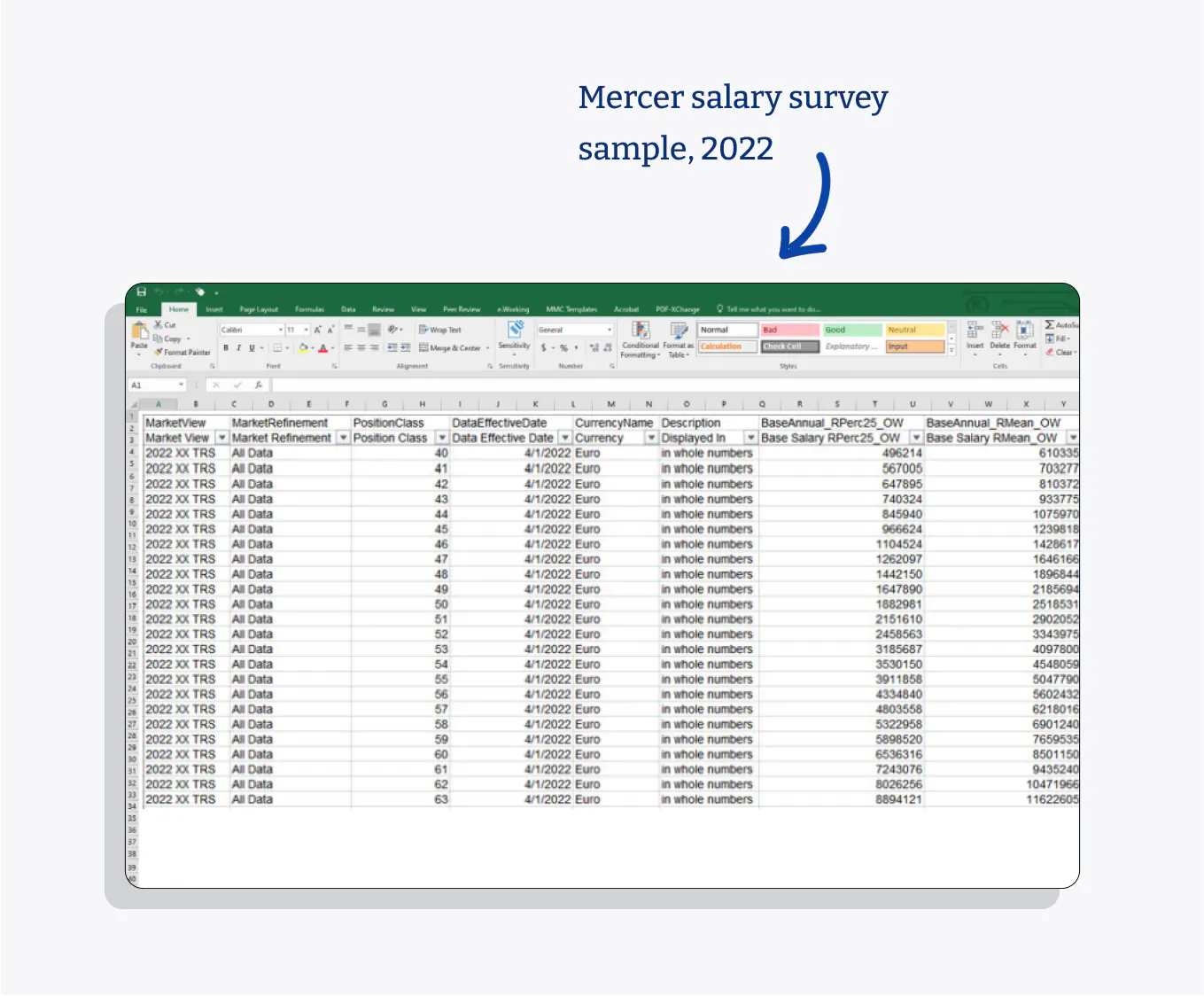 The Best and Worst Tools For Salary Benchmarking The Best and Worst Tools For Salary Benchmarking