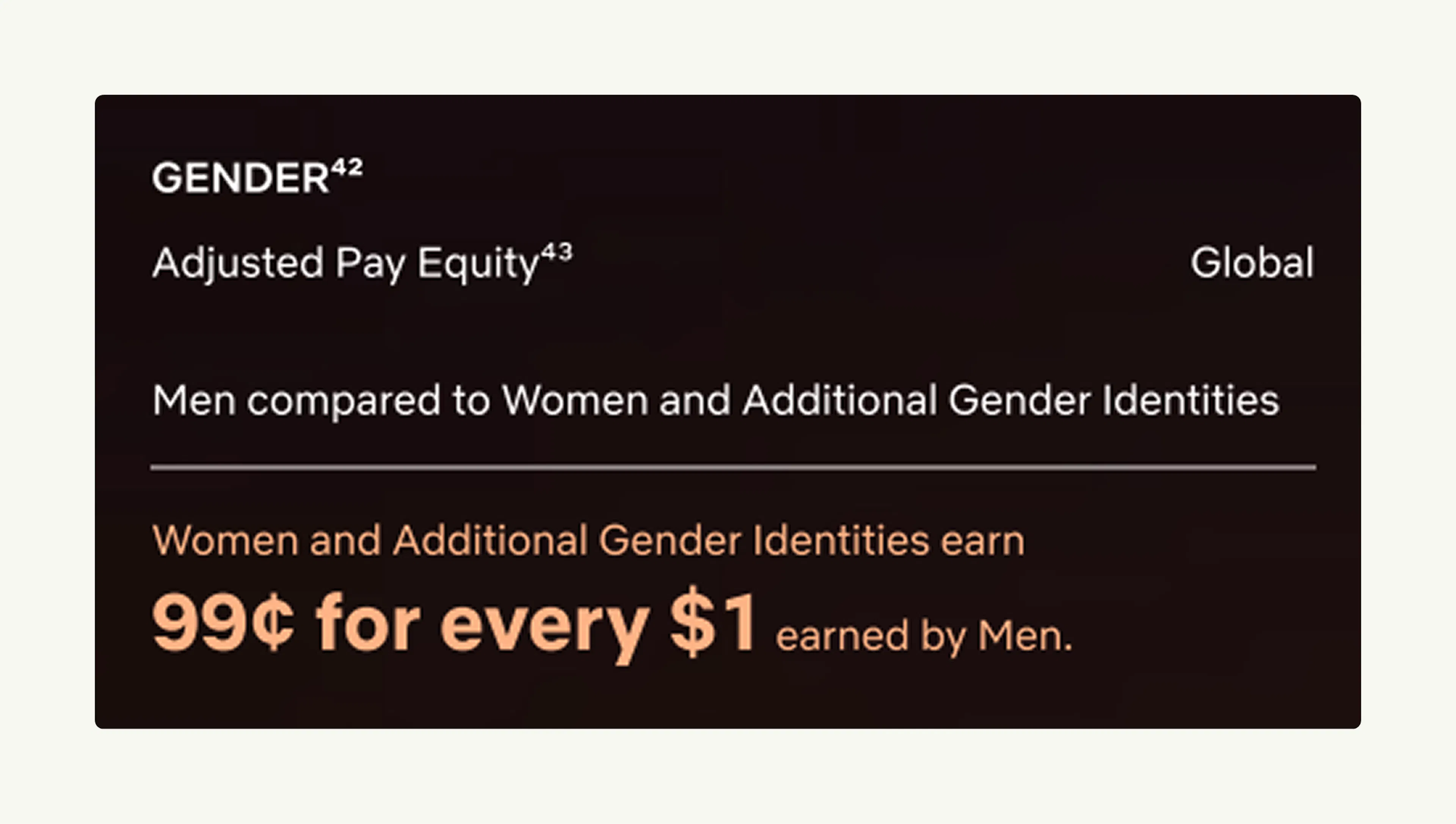 Netflix's gender pay gap