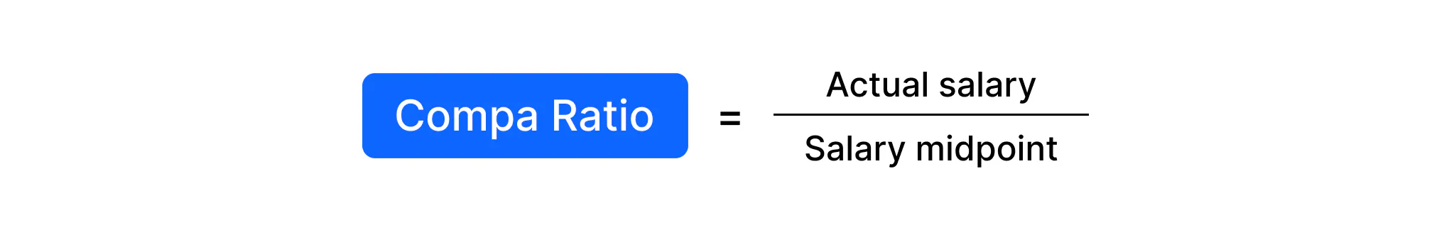 Compa Ratio Rescource Compensation and benefits 101: a glossary of terms