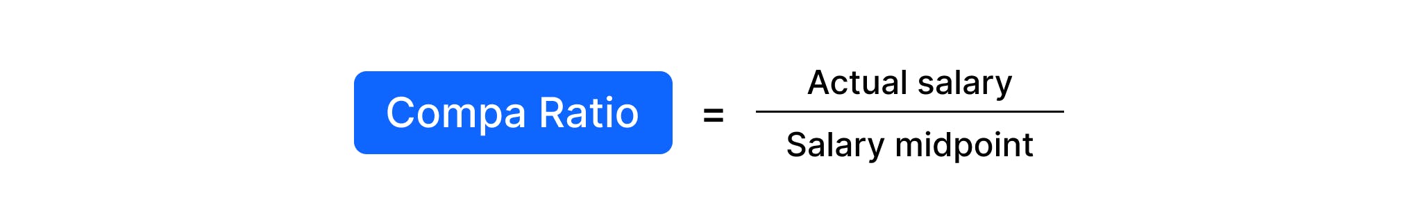 Compa ratio = actual salary / salary midpoint