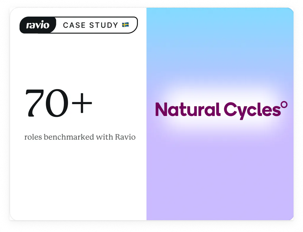 Natural Cycles Case Study Tile Image