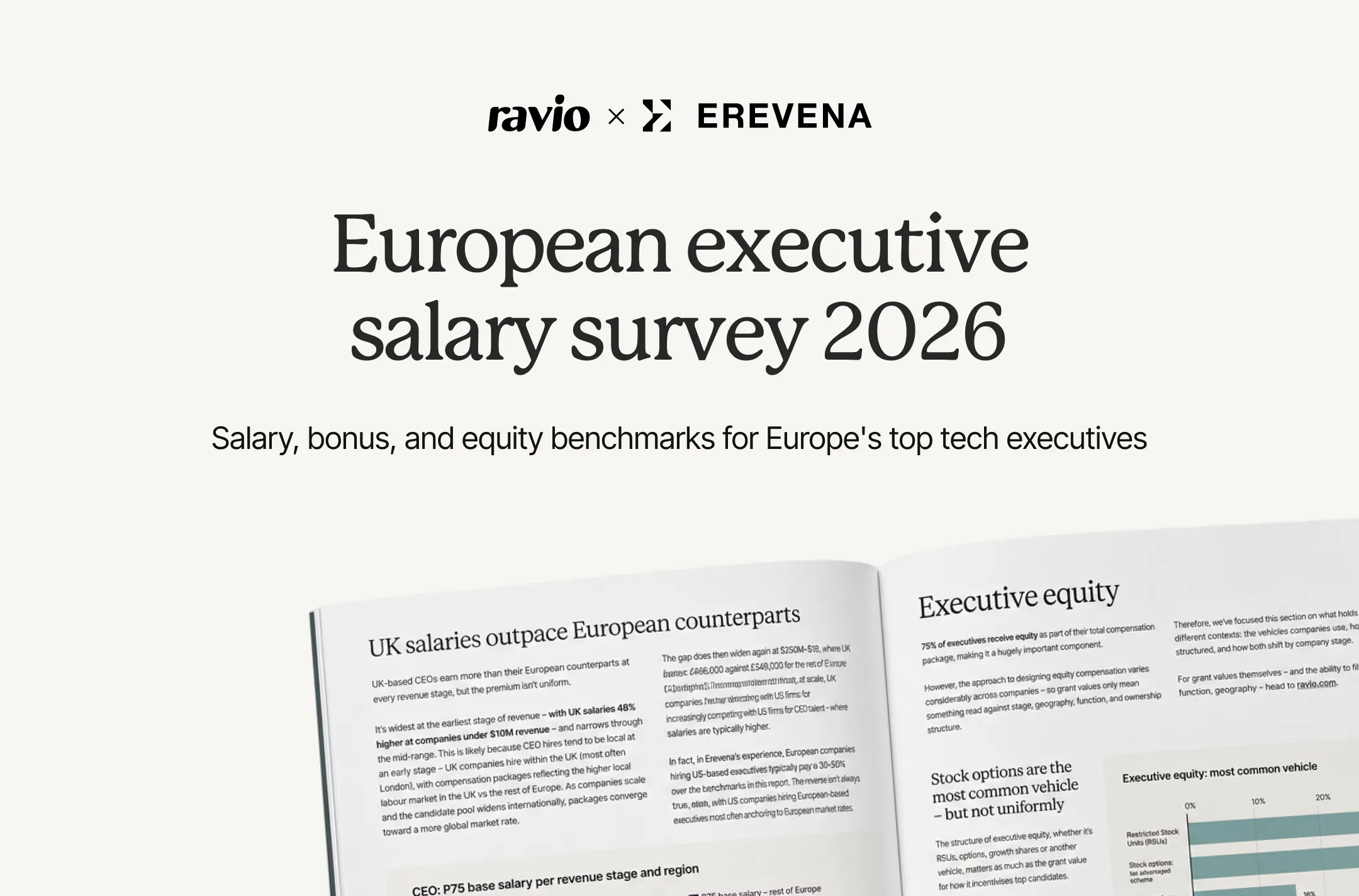 European Executive Compensation Survey 2026 – Ravio