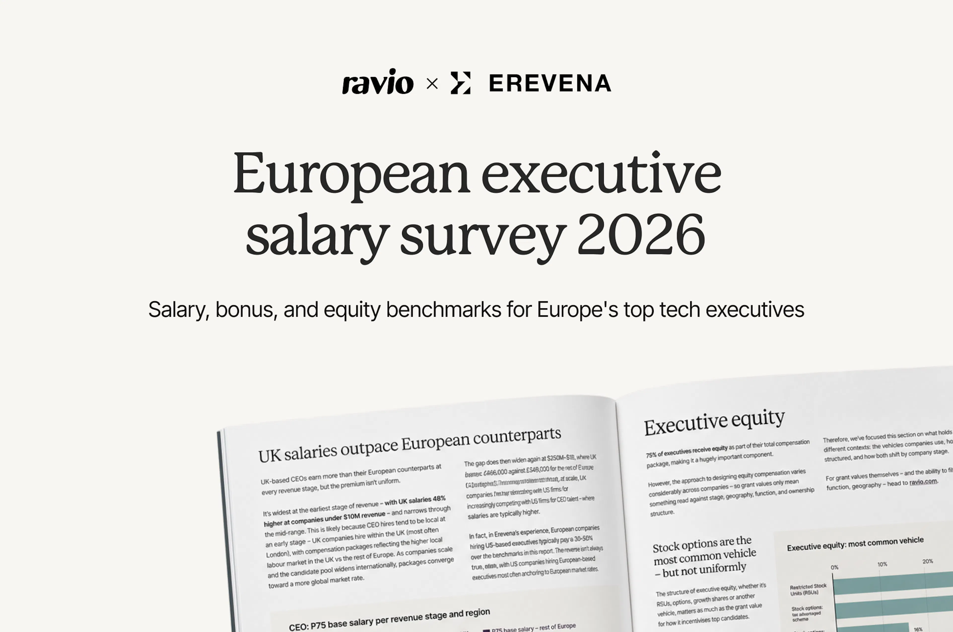 European Executive Compensation Survey 2026 – Ravio