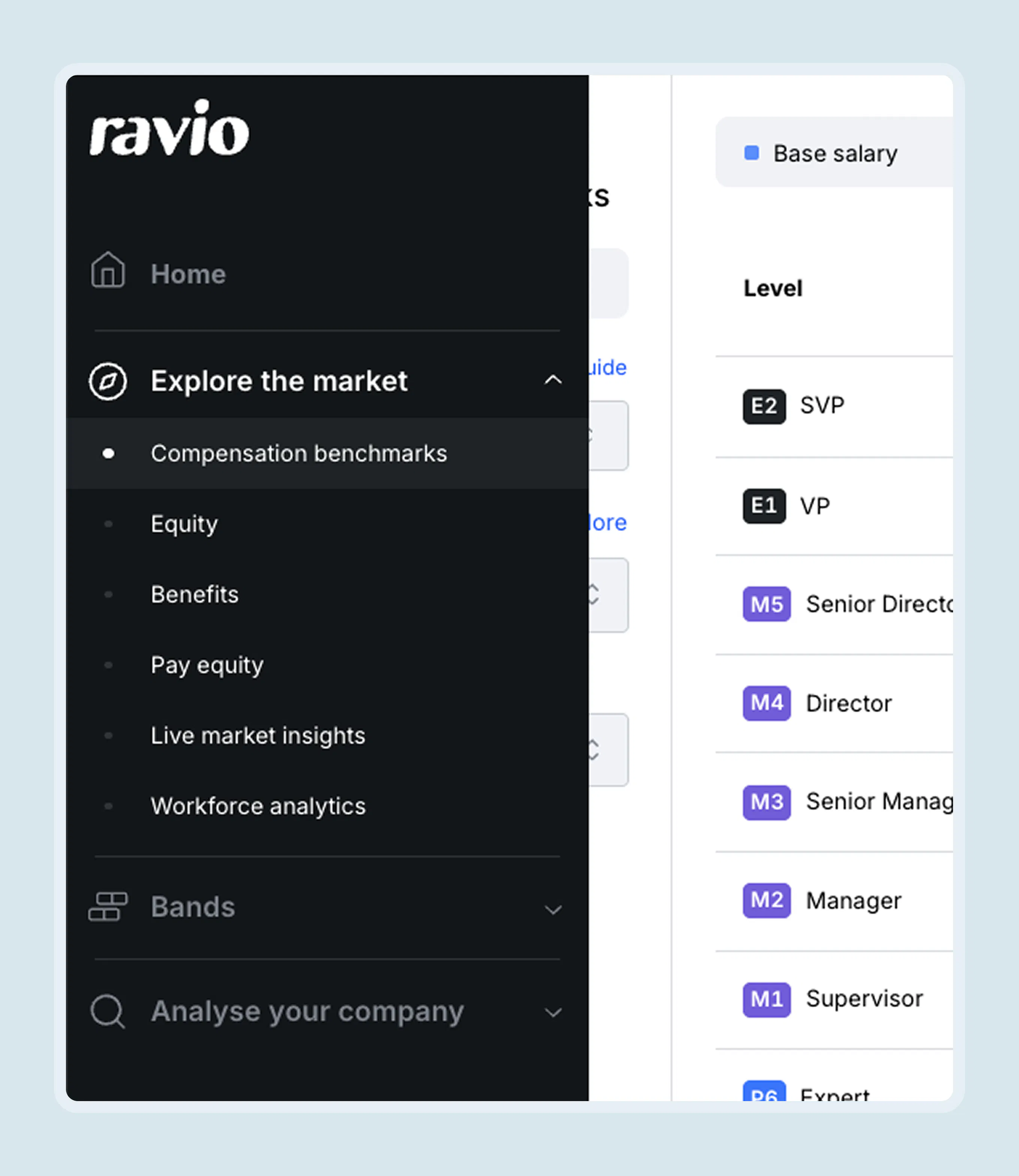 Ravio compensation benchmarks
