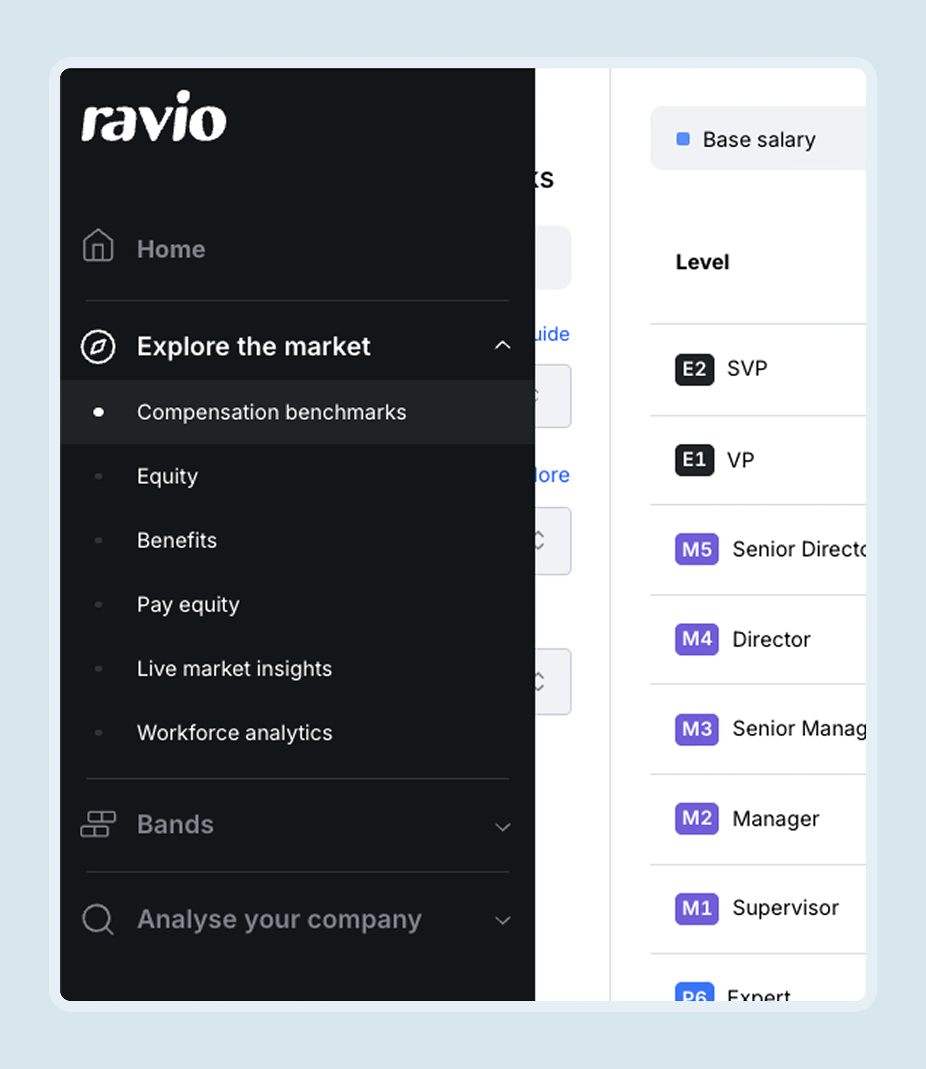 Ravio compensation benchmarks