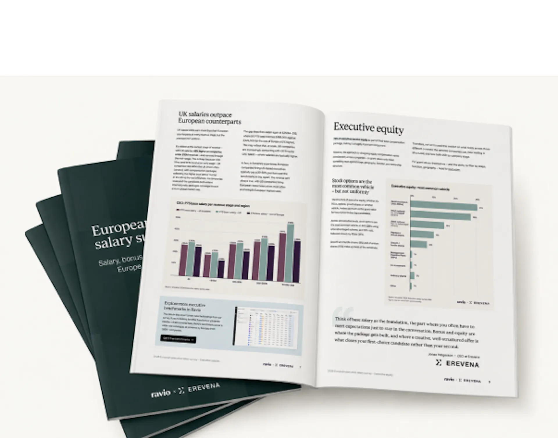 European Executive Salary Survey 2026 – Ravio