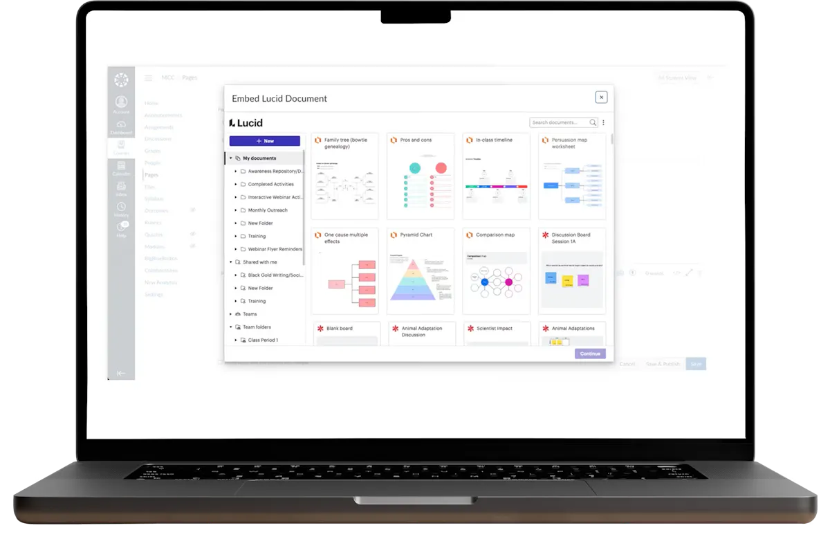 Lucid + Canvas Integration.