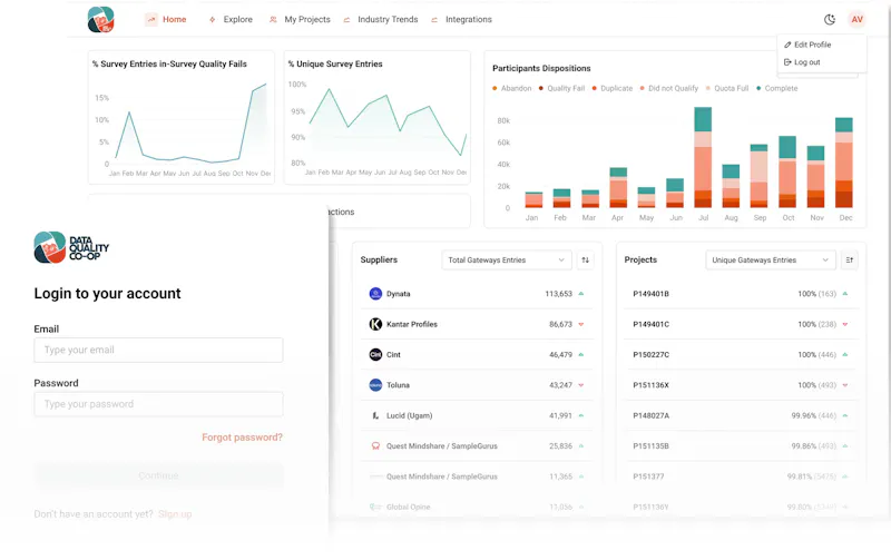 Enterprise SaaS