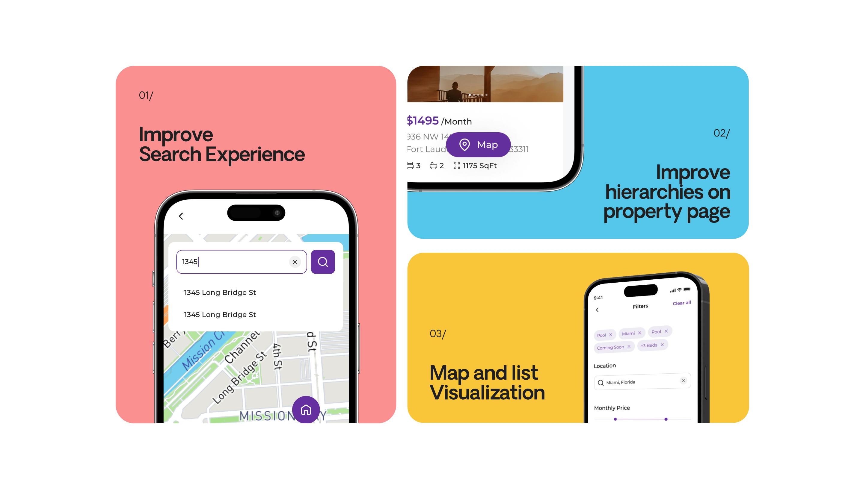 Search experience and map visualization