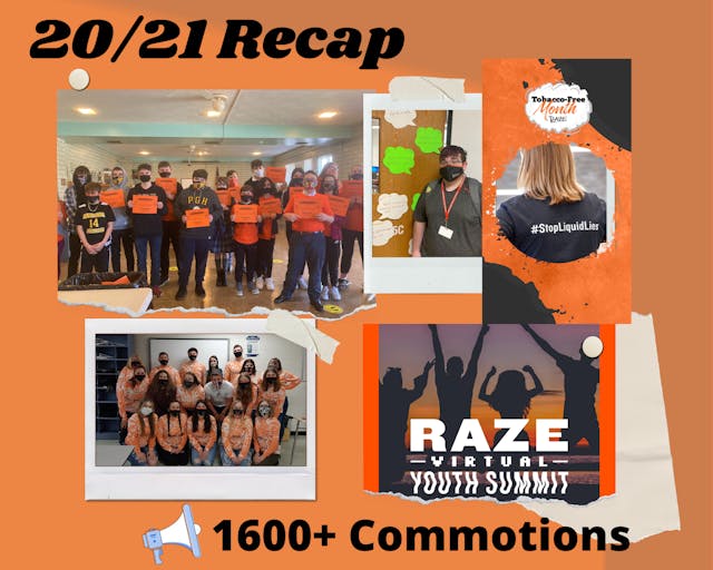 Raze Year in Review
