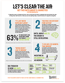 Educational E-Cigarette Fact Sheet